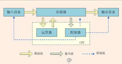 QQ截圖20220421214647