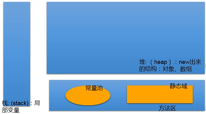 image-20220429122915925