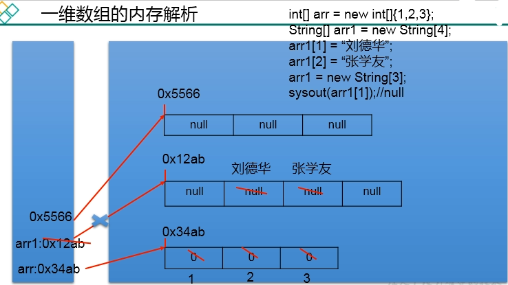 image-20220429123007092