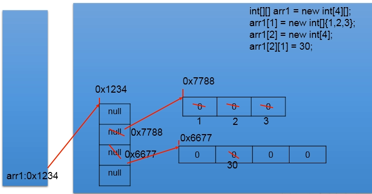 image-20220429150110836