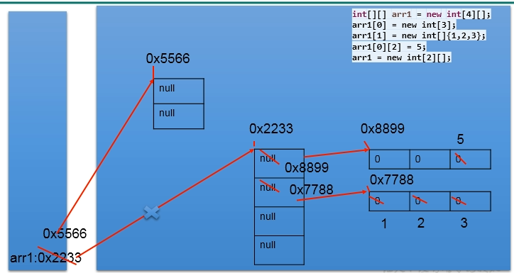 image-20220429150325188